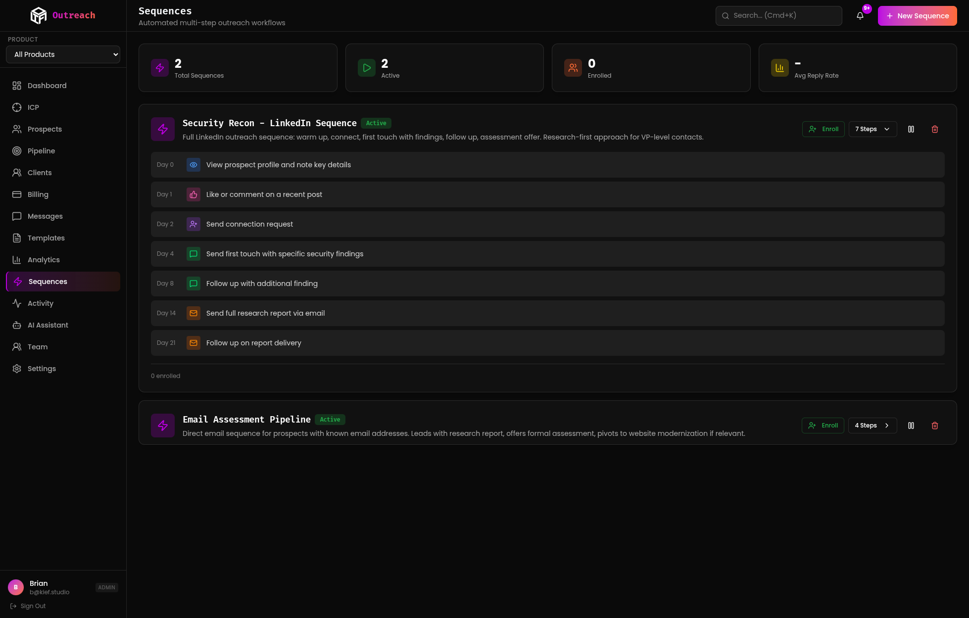 Sequences page showing automated multi-step outreach workflows